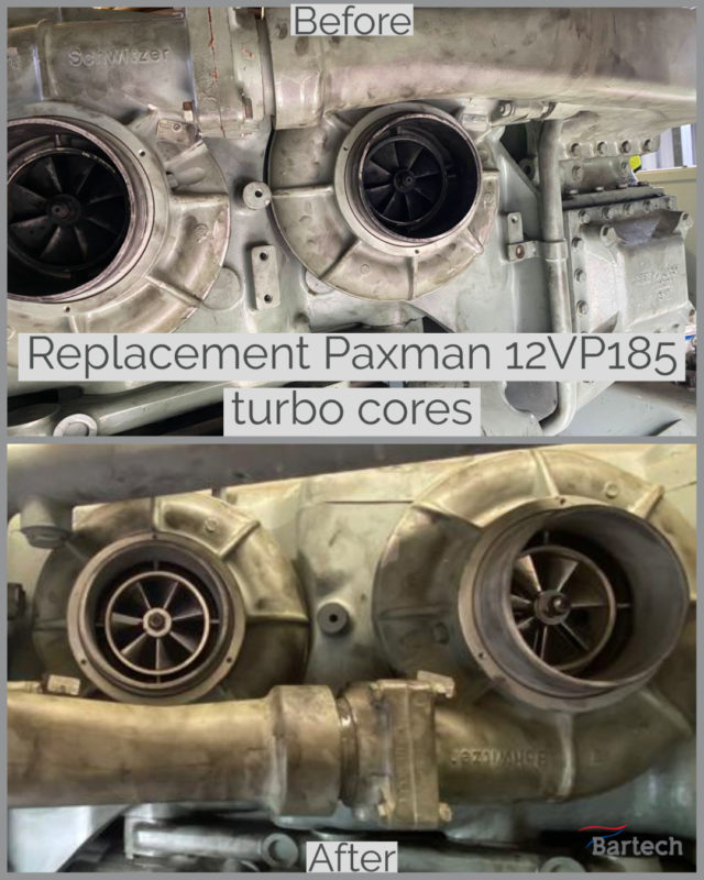 Replacement Paxman 12VP185 turbo cores